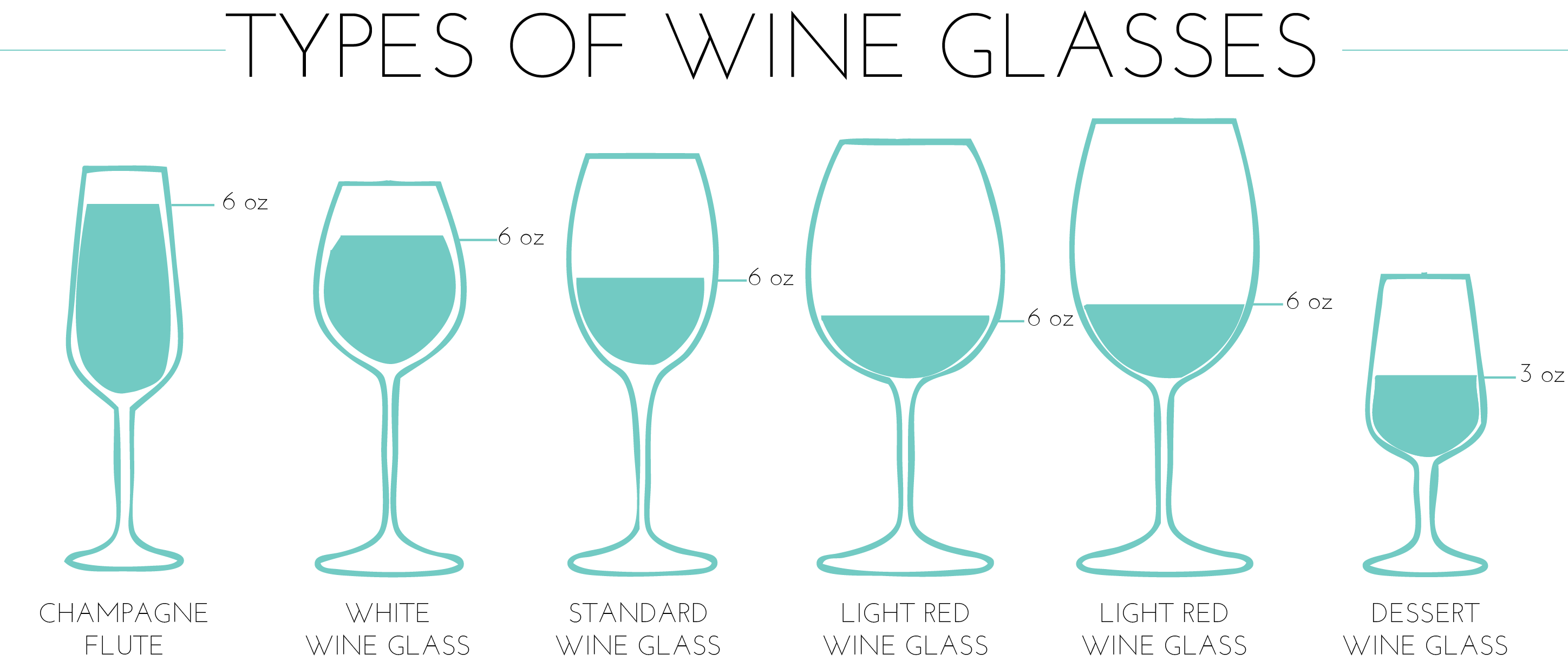 Wine Glasses Vs. Flutes, Explained: The Differences Between Them